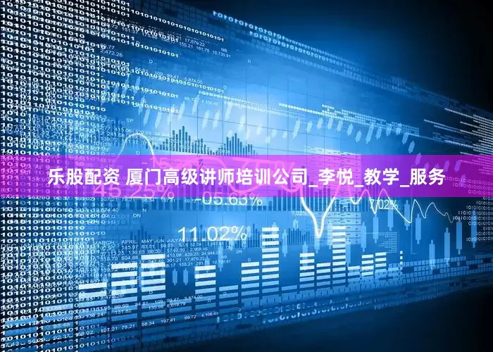 乐股配资 厦门高级讲师培训公司_李悦_教学_服务